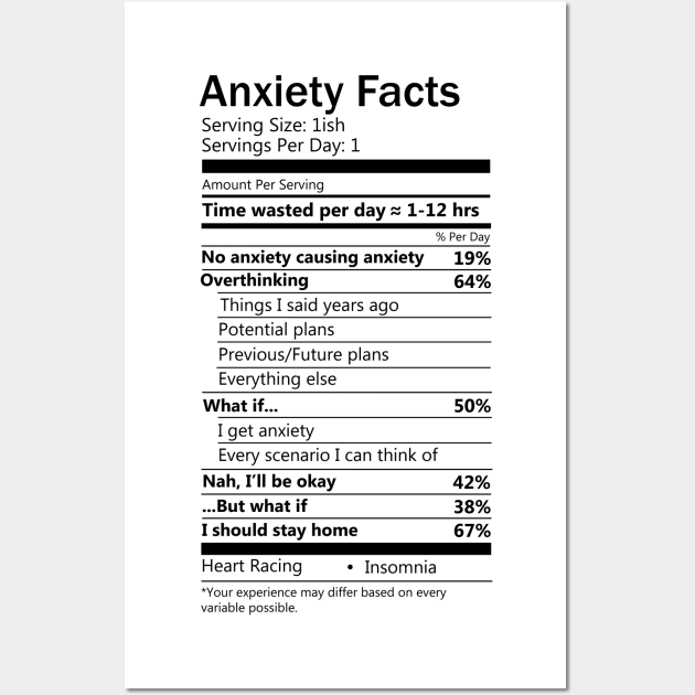 Anxiety Facts Wall Art by hoddynoddy